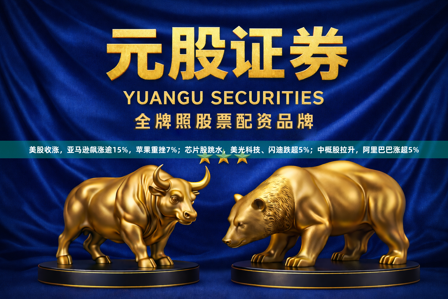 美股收涨,亚马逊飙涨逾15%,苹果重挫7%;芯片股跳水,美光科技、闪迪跌超5%;中概股拉升,阿里巴巴涨超5%