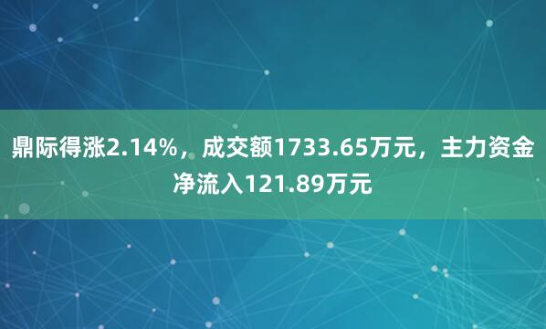 鼎际得涨2.14%，成交额1733.65万元，主力资金净流入121.89万元