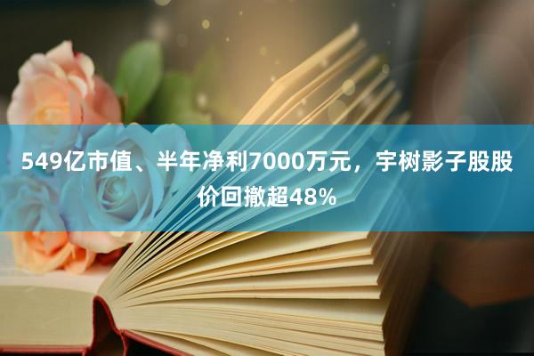 549亿市值、半年净利7000万元，宇树影子股股价回撤超48%